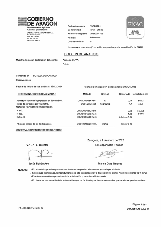 Arbequina